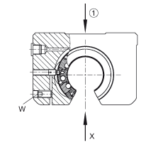 INA 直线球轴承及轴承座单元 KTNO16-C-PP-AS, 可调，密封，脂润滑，带再润滑结构