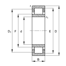 FAG 圆柱滚子轴承 NU2272-E-M1, 根据 DIN 5412-1 标准的主要尺寸, 非定位轴承, 可分离, 带保持架