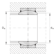 INA 关节轴承 GE17-DO-2RS, 根据 DIN ISO 12 240-1 标准, 需维护，两侧唇密封