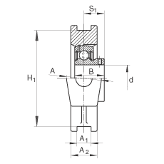 INA 吊装式轴承座单元 PTUEY35, 铸铁轴承座，内圈带平头螺钉的外球面球轴承，P 型密封