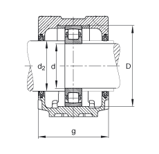 FAG 直立式轴承座 SNV110-L + 20310-TVP + FSV310, 根据 DIN 738/DIN739 标准的主要尺寸，剖分，带圆柱孔和紧定套的鼓形滚子轴承，毛毡密封，脂和油润滑
